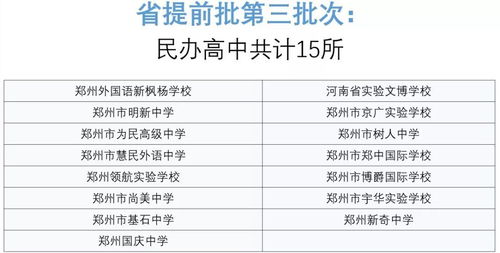 本地戶口外地學(xué)籍初中生如何在鄭州就讀高中及代繳費服務(wù)指南