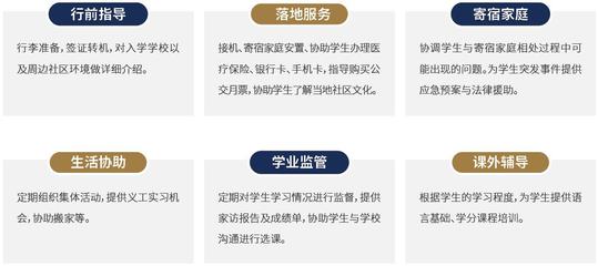 北京市朝陽區(qū)北外同文外國語學(xué)校美國高中課程招生簡章及輔助服務(wù)解析