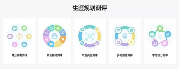 高考志愿填報(bào)指南 如何利用高考前程規(guī)劃系統(tǒng)與招生輔助服務(wù)