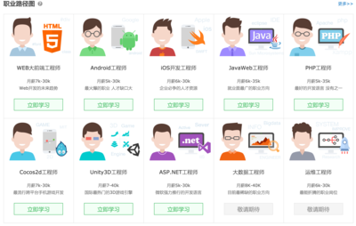 線上巨頭轉(zhuǎn)身 極客學(xué)院借勢(shì)200萬用戶與2000門課程，切入百億線下IT培訓(xùn)市場新賽道