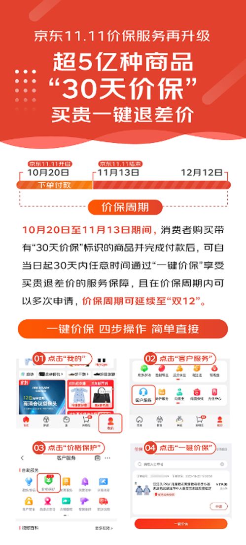 京東11.11服務(wù)再升級(jí) 全鏈路投入增長超50%，以“極致服務(wù)”護(hù)航實(shí)在生活